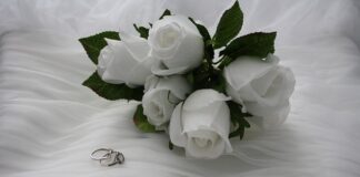 Czy zmarłemu zakłada się obrączkę?