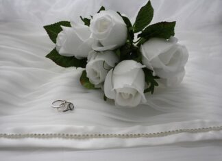 Czy zmarłemu zakłada się obrączkę? Czy zmarłemu zakłada się obrączkę?